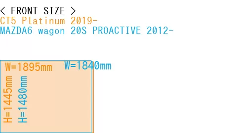 #CT5 Platinum 2019- + MAZDA6 wagon 20S PROACTIVE 2012-